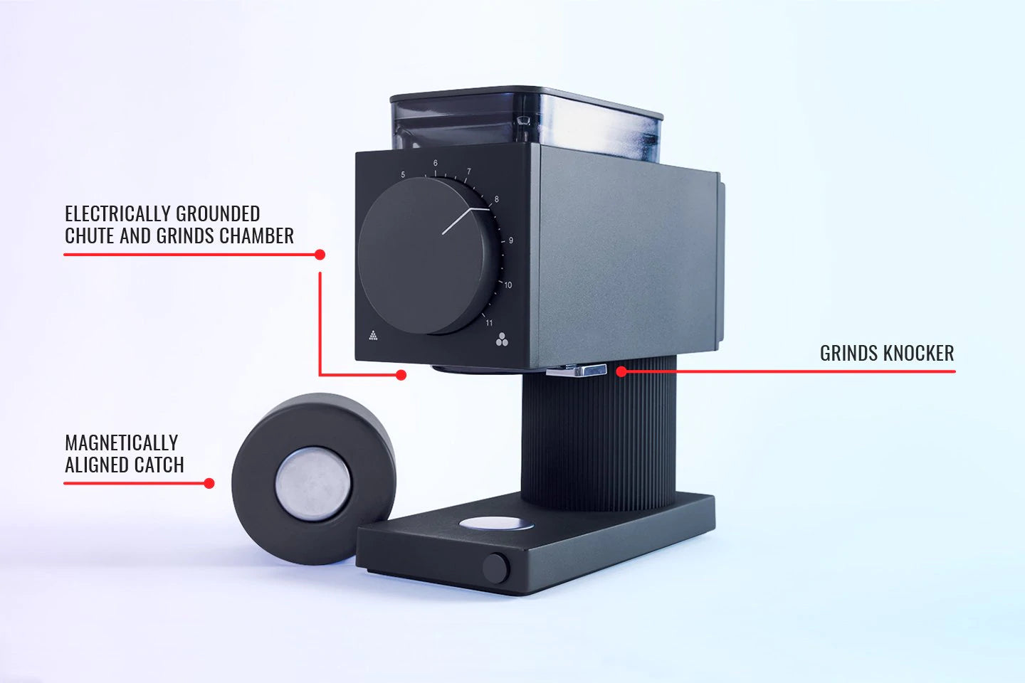 Fellow Ode Coffee Grinder | Gen 2 | 31 Setting Burr Grinder Fellow Ode Coffee Grinder | Gen 2 | 31 Setting Burr Grinder